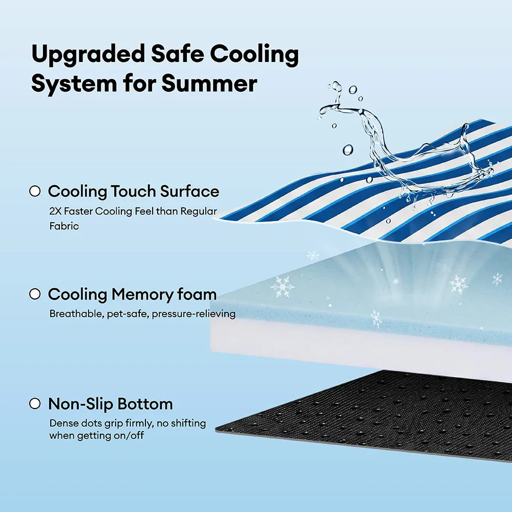 Linden | Cooling Orthopedic Dog Bed with Memory Foam and Washable Water Resistant Cover - image 12