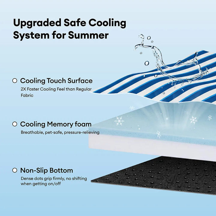 Linden | Cooling Orthopedic Dog Bed with Memory Foam and Washable Water Resistant Cover - image 12