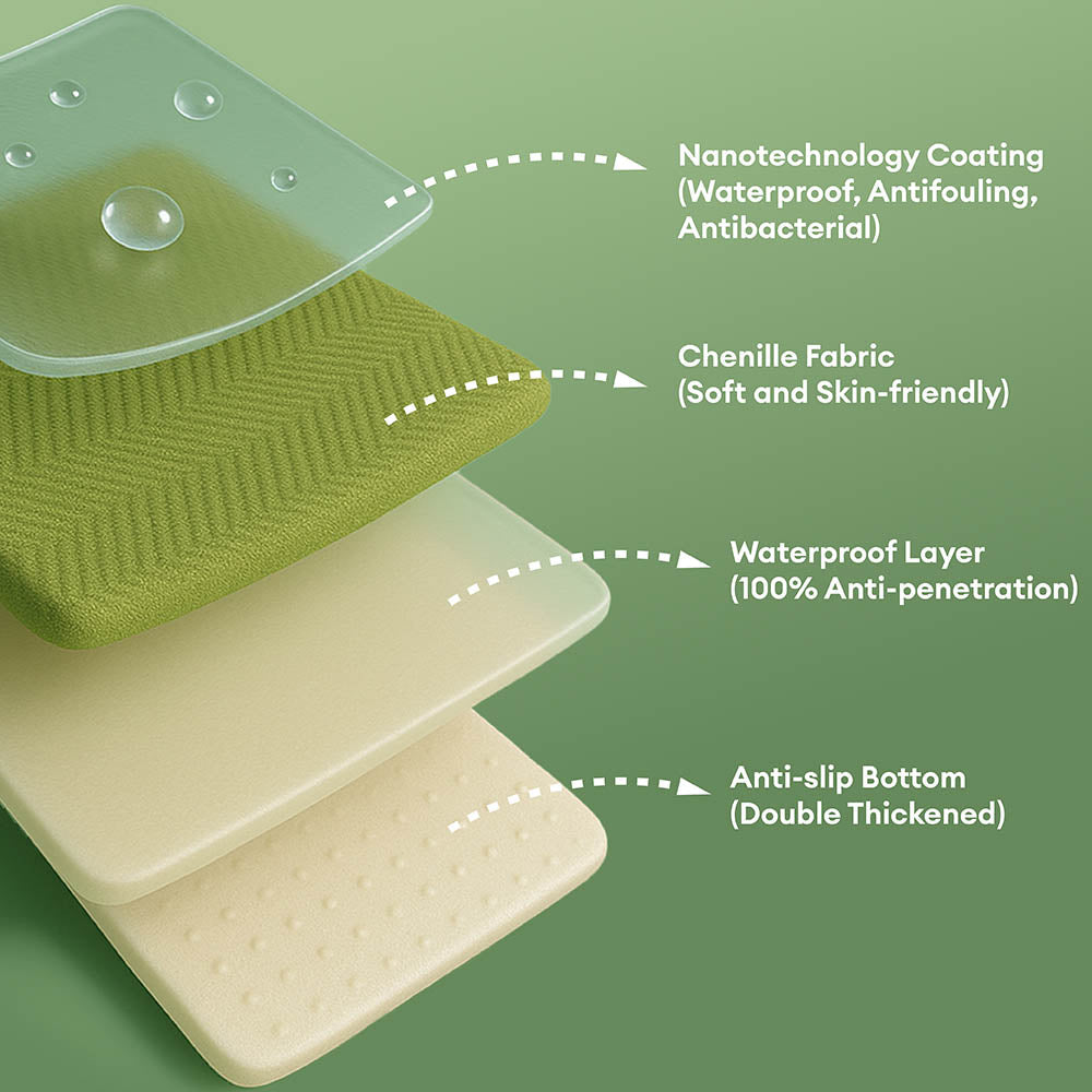 Rhyll | Waterproof Non-Slip Chenille One-Piece Couch Cover - image 4