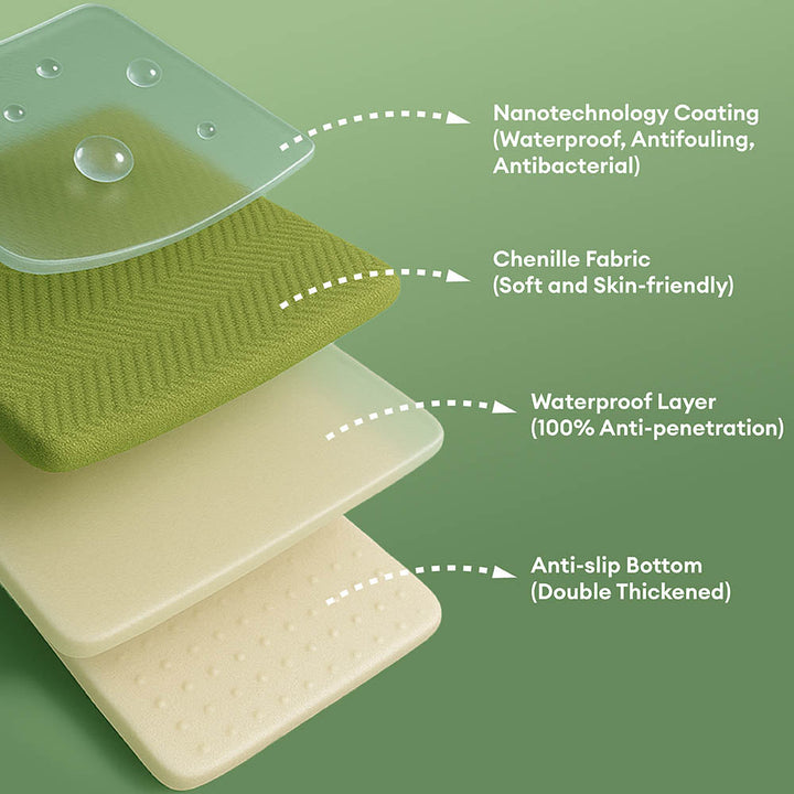 Rhyll | Waterproof Non-Slip Chenille One-Piece Couch Cover - image 4