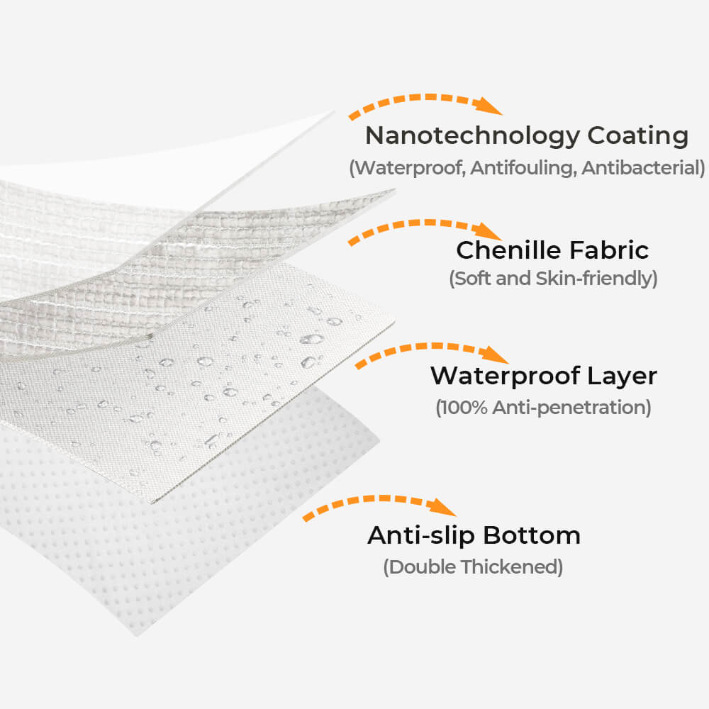 Broulee | Waterproof Simple Chenille Anti-Scratch Couch Cover - image 7