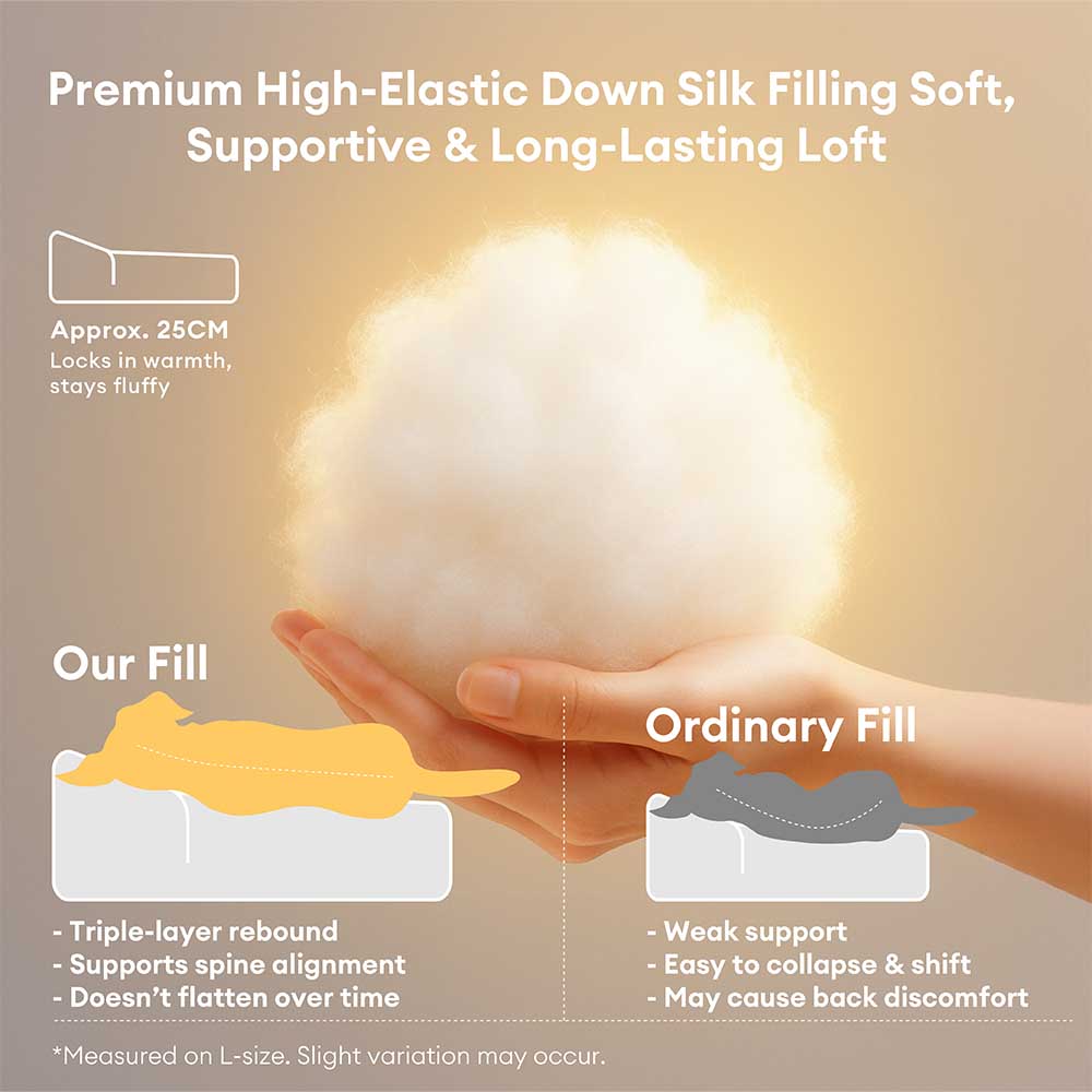 Marlo | Thick Washable Pillow Bed for Cats and Dogs - image 3