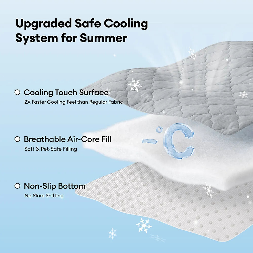 Reinoudina | Cooling Dog Mat for Car Seats, Chill Nest - image 3