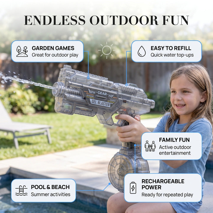 Sage | Rechargeable Electric Water Gun with High Capacity Tank for Outdoor Summer Play - image 3